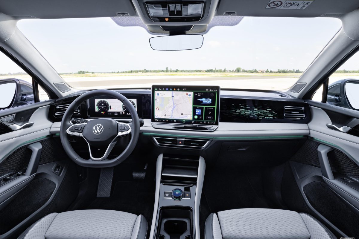 Cùng VW Hà Nội check var Volkswagen Tiguan 2026